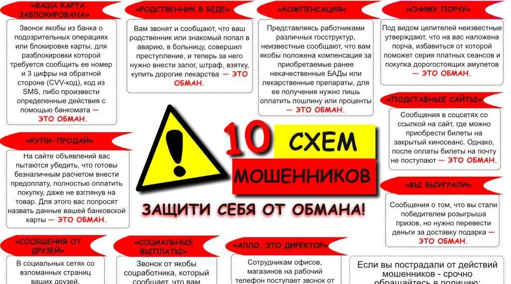 На минувшей неделе жертвами телефонных и сетевых мошенников стали 33 человека