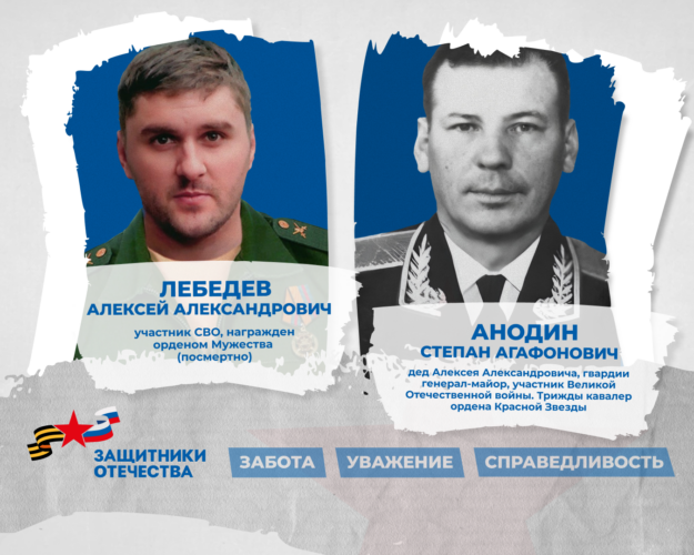«Наследники Победителей»: четыре семьи, две войны, одна верность Родине