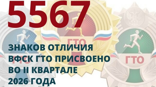 ГТО. Итоги II квартала 2026 года